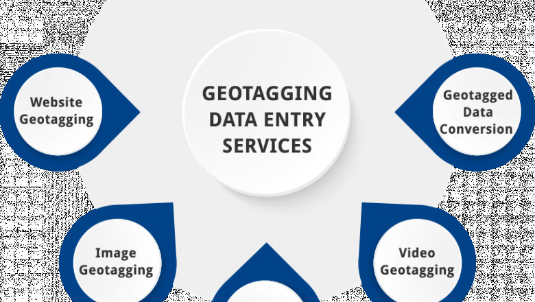 Outsource Geotagging Data Entry Services