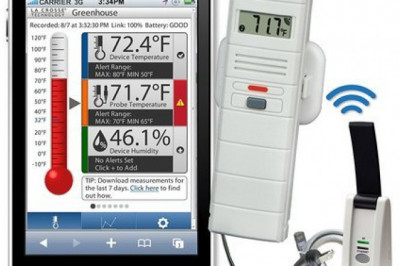 Temperature Monitoring Market Regional Sales 2021 Production Volume, Business Outlook and Challenges by 2026