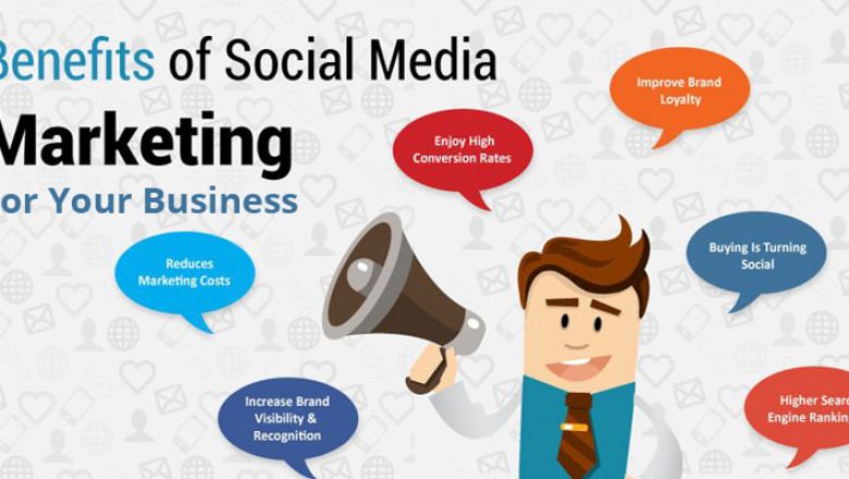 The Benefits of Social Media Marketing for Business | Advantages List