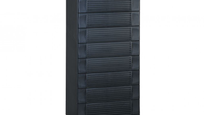 Three-phase UPS Market Industry Size 2021 Trends, Application, And Future Forecast to 2026