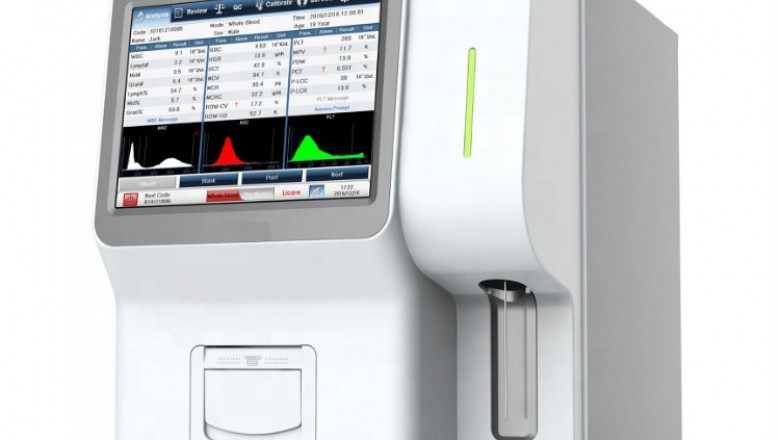 Veterinary Hematology Analyzer Market 2021: Industry Emerging Trend, Driving Factors, Outlook and Future Scope Analysis 2028