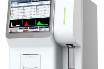Veterinary Hematology Analyzer Market 2021: Industry Emerging Trend, Driving Factors, Outlook and Future Scope Analysis 2028