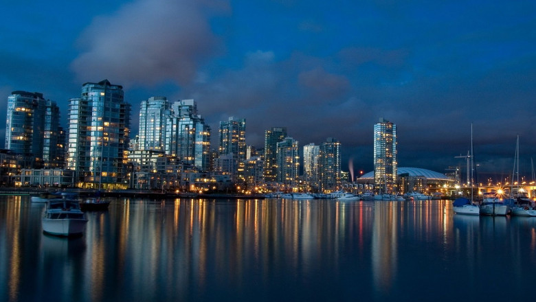 Business Real Estate - Big Profits