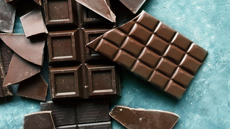 Chocolate Market Top Competitor Analysis 2021 Demand, Forecast to 2026