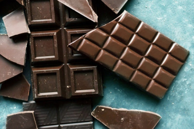 Chocolate Market Top Competitor Analysis 2021 Demand, Forecast to 2026