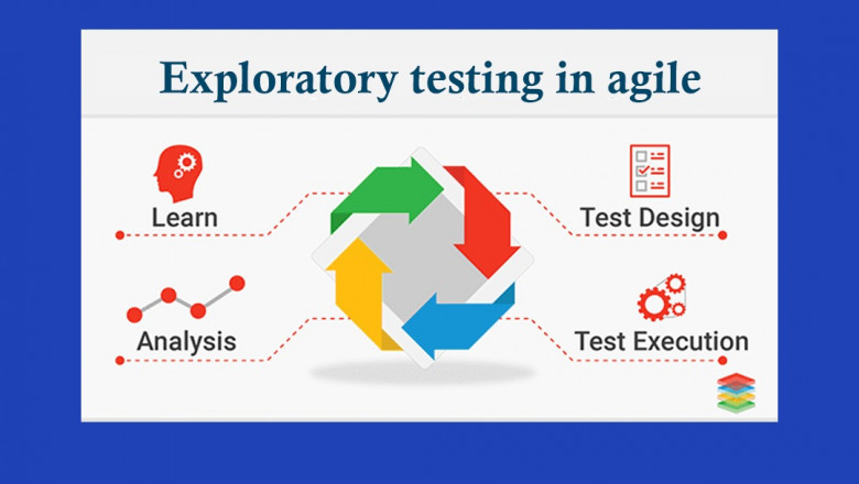 Exploratory testing in agile