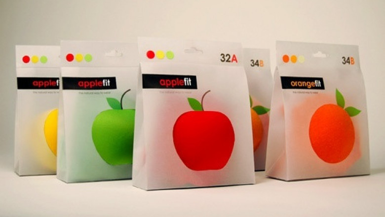 Fruit Packaging Market Size, Share, Outlook, and Opportunity Analysis, 2019 – 2027