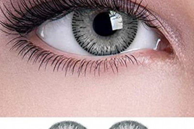 Lenses Market Increasing Demand 2021 and Future Outlook 2026