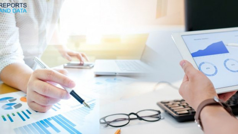 Low-Code Development Platform Market Size, Competitive Landscape, Revenue Analysis, 2020–2028