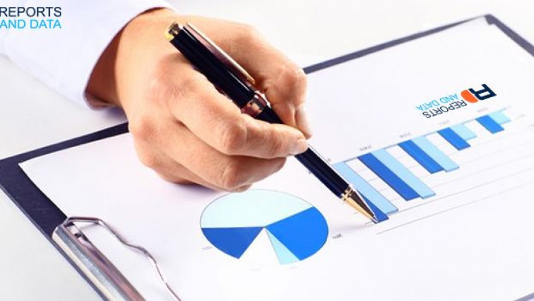 Mobile Middleware Market Trends, Key Players, DROT, Analysis & Forecast Till 2028