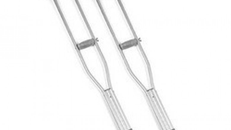 New Comprehensive Report on Medical Crutches Market is Thriving Worldwide with Prominent Players like Sunrise Medical, NOVA Medical Products