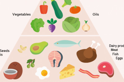 NUTRA ROYALS HEALTH & FITNESS