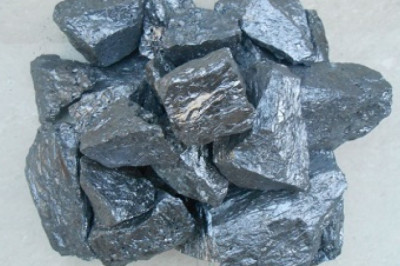 Silicon Metal Market is Estimated to Reach US$ 8.7 Billion by 2031, Grow at a CAGR 8.9% between 2021-2031