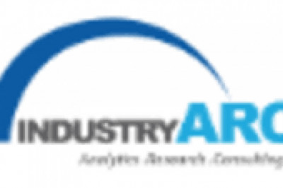 Adhesion Barrier Market Size Estimated to Reach $1,094.62 Million by 2025