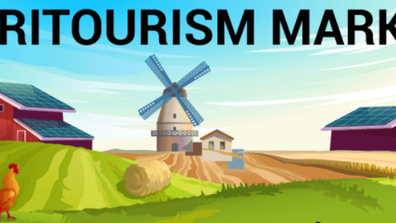 Agritourism Market Development, Value, Benefits, Size, Demand, Price, Growth Strategies, Shares, Forecast by 2027