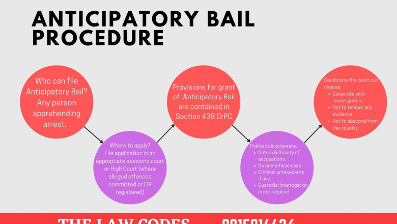 Best Criminal Lawyers in Chandigarh High Court