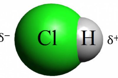 Global Hydrogen Chloride Market Analysis by 2027 | Company A, Company B