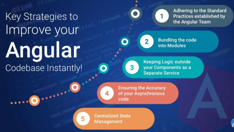 Approaches to adopt for improving your Angular Codebase!