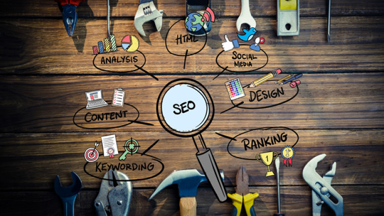 BEST SEO COMPANY IN GURGAON