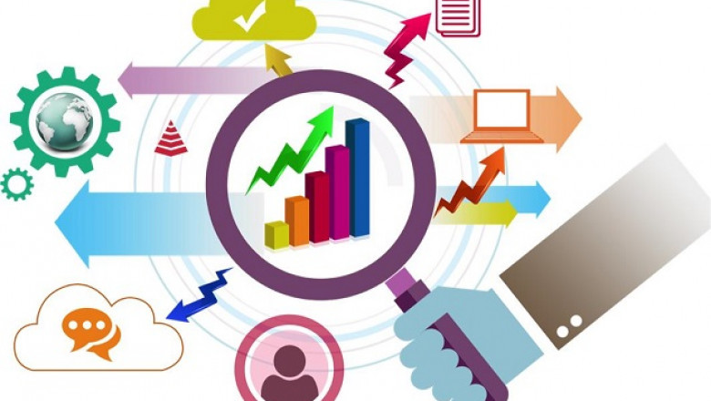 Digital Light Processing Technology Market Manufacturing Process, Raw Materials, Cost and Revenue 2022 to 2027