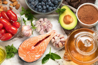 Latest Report on Food Minerals Market 2021 Global Industry Type, Size, Key Players like Omya AG, SPI Pharma