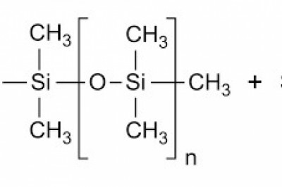 Simethicone Market Global Key Findings, Industry Demand, Regional Analysis till 2026