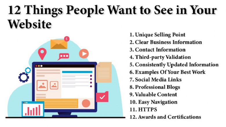 12 Things People Want to See on Website