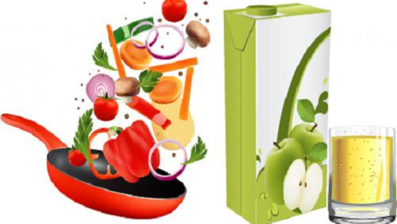 Comprehensive Study on Encapsulated Flavors and Fragrances Market 2021 with Top Leading Vendors like TasteTech, DuPont
