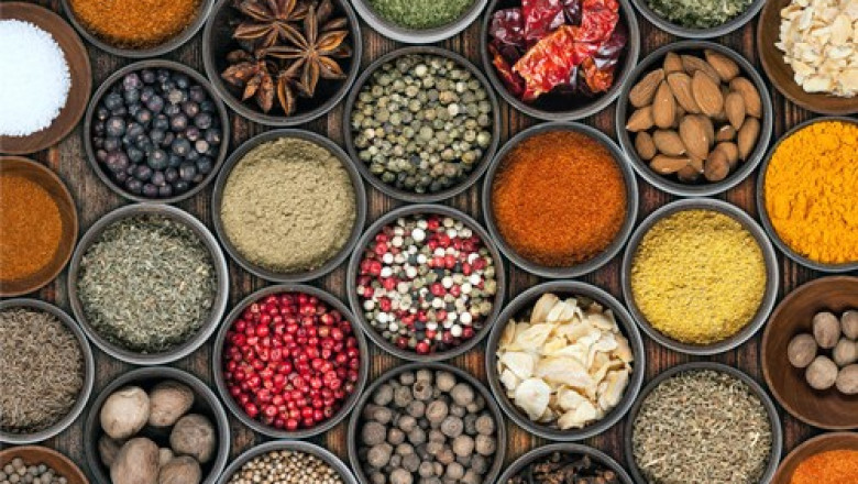 Global Organic Seeds Market Analysis by Current Industry Status and Growth Opportunities, Top Key Players, Target Audience and Forecast to 2027