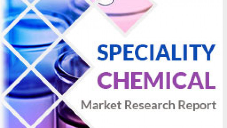 Liquid Filtration Media Market Size - Global Outlook and Forecast 2021-2027