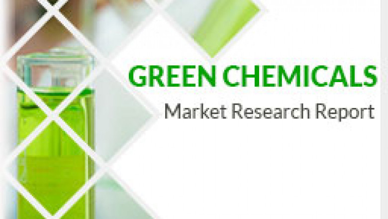 Low Iron Glass for Concentrating Solar Power (CSP) Market Size - Global Outlook and Forecast 2021-2027