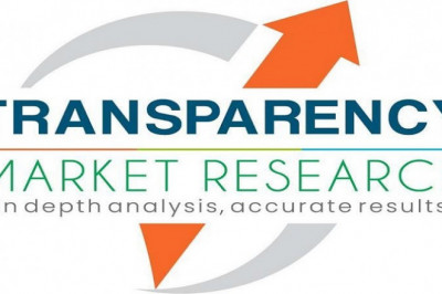 Global Industry Analysis of Ether Carboxylates