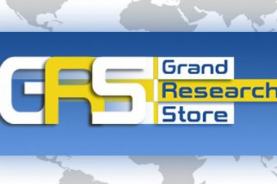 Global Nasal Splints Market Report 2020 - Market Size, Share, Price, Trend and Forecast