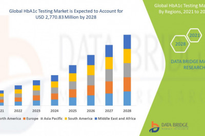 HbA1c Testing Market Research Report Growth, Share, Trends, Opportunities, & Forecast 2028 – Abbott, Bio-Rad Laboratories, Inc., ARKRAY, Inc., Danaher