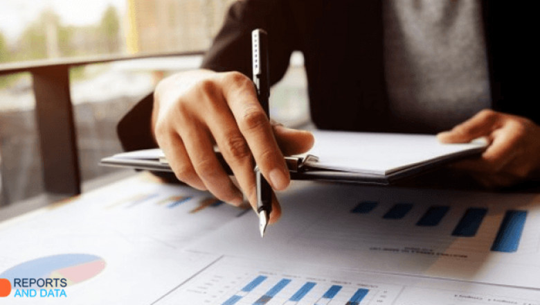 Insurance Agency Software Market Size, Revenue Growth Trends, Company Strategy Analysis, 2020–2028