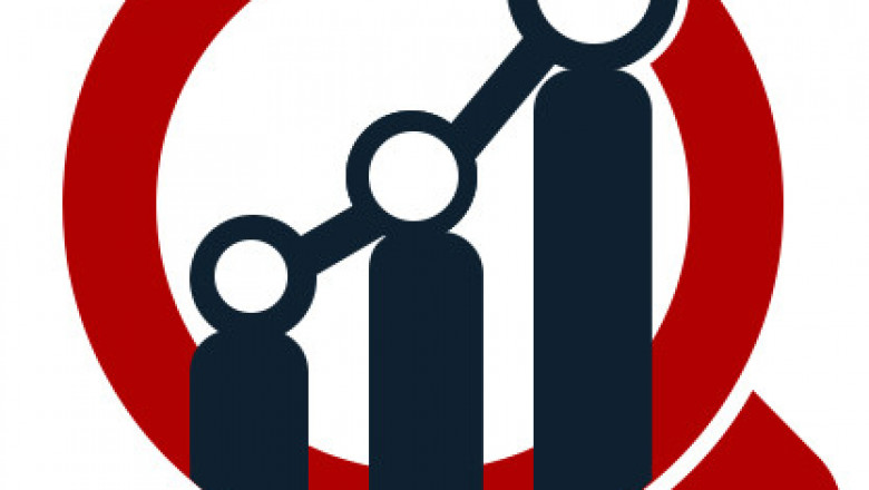 Optical Sorter Market Key Players, Share, Future Perspective, Emerging Technologies And Analysis By Forecast