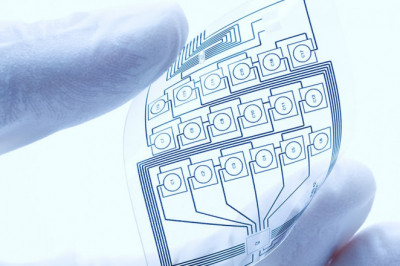 Printed Electronics Market Emerging Trend, Top Companies, Business Demand, Business Review and Regional Analysis by 2025