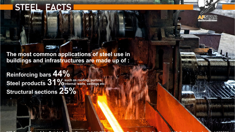 Product Advantage | Agarwal Industries| MS Agarwal Foundries