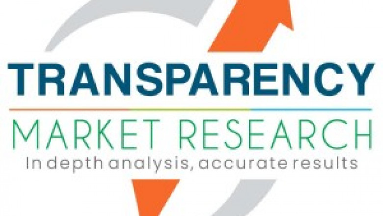 Robotic Rehabilitation and Assistive Technologies Market is Expected to Expand at an Impressive Rate by 2027