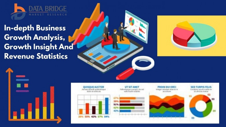 Screenless Display Market boosting the growth: Market dynamics and trends, efficiencies Forecasts to 2028