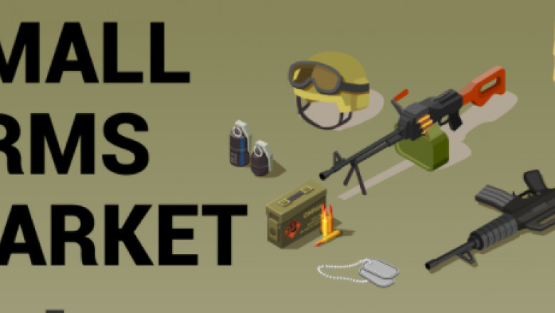 Small Arms Market Analysis, Share, Research, Business Growth and Forecast to 2027