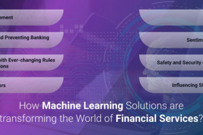 How can Financial Services benefit from Machine Learning?