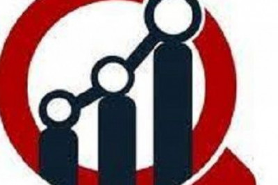 Liquid Silicone Rubber Market Size, Scope, Forecast to 2029 | KCC Corporation (South Korea), Elkem Group (China), Simtec Silicone Parts, LLC (U.S.)