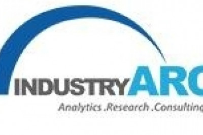 Pyrethroids Market Forecast to Reach $3 Billion by 2025