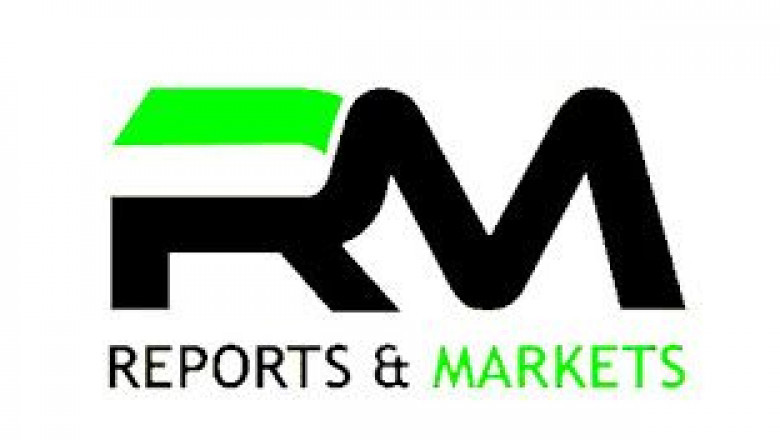 Healthcare Apparels Market Size and Landscape Outlook, Revenue Growth Analysis to 2027
