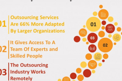 Outsourcing as a Boon post Covid-19