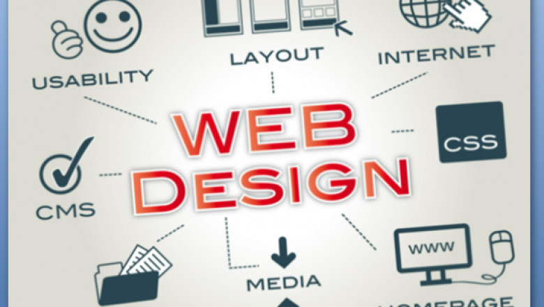 Benefits of Choosing a Website Development Company