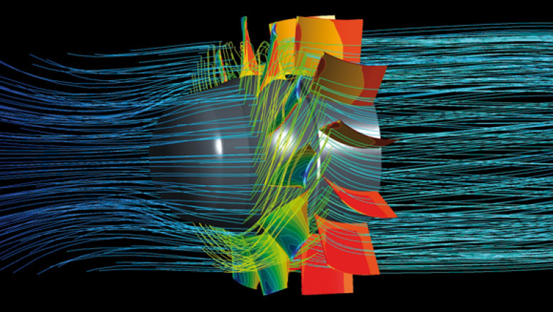 Computational Fluid Dynamics Market Global Share, Leading Key Players, Size, Demand Analysis, Future Growth Forecast 2018-2026