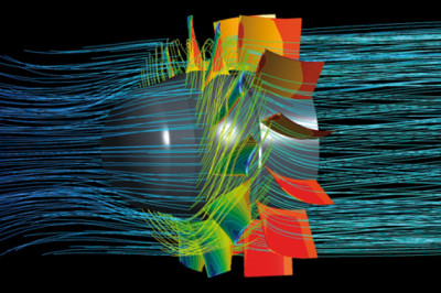 Computational Fluid Dynamics Market Global Share, Leading Key Players, Size, Demand Analysis, Future Growth Forecast 2018-2026