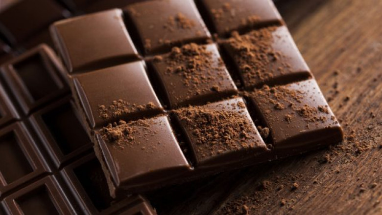 Dark Chocolate Market Size, Share, Global Comapny Growth, in-Depth Analysis, Top Company Players, Forecast to 2019 - 2027